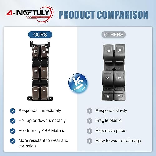 Miniatura 5 de Interruptor de ventana eléctrica principal del lado del conductor para Hyundai Sonata 2008 2009 2010, interruptor de control de la ventana del
