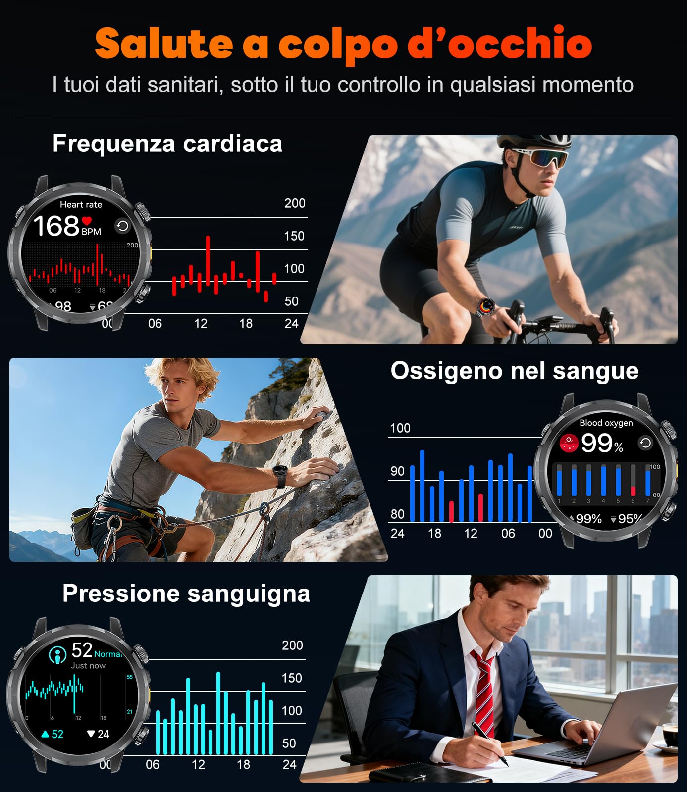 LIGE 1000mAh Smartwatch Uomo Militare, 1.85'' Orologio Smart Watch con Chiamata Bluetooth,100+ Modalità Sportive,Torcia LED Orologio Fitness,Sonno/Cardiofrequenzimetro,IP68 Orologio,Android iOS,Nero