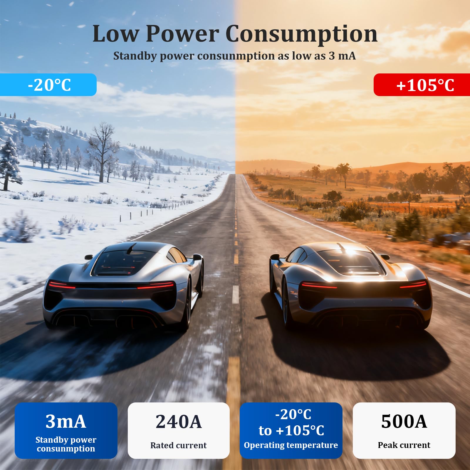 Drahtloser Auto Batterietrennschalter 12V mit Fernbedienung, 240A Drahtloser Fernbatterie-Trennschalter für Autos, Batterie Trennschalter mit Fernbedienung für RV, ATV, LKW, Yacht, Boot (Blue Red) | 12 V 240 A Fernbedienung, automatischer Ausschalter mit