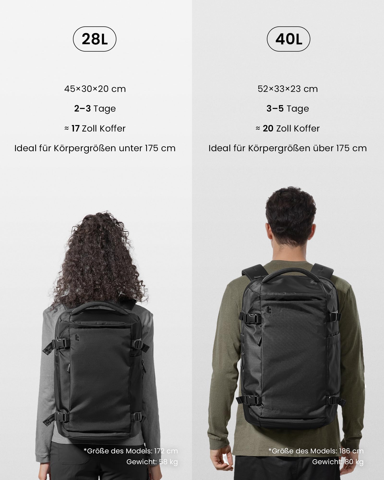 Tomtoc 40L Reiserucksack TSA-freundlicher Handgepäck Rucksack Wasserdicht Business Laptop Rucksack 17,3 Zoll