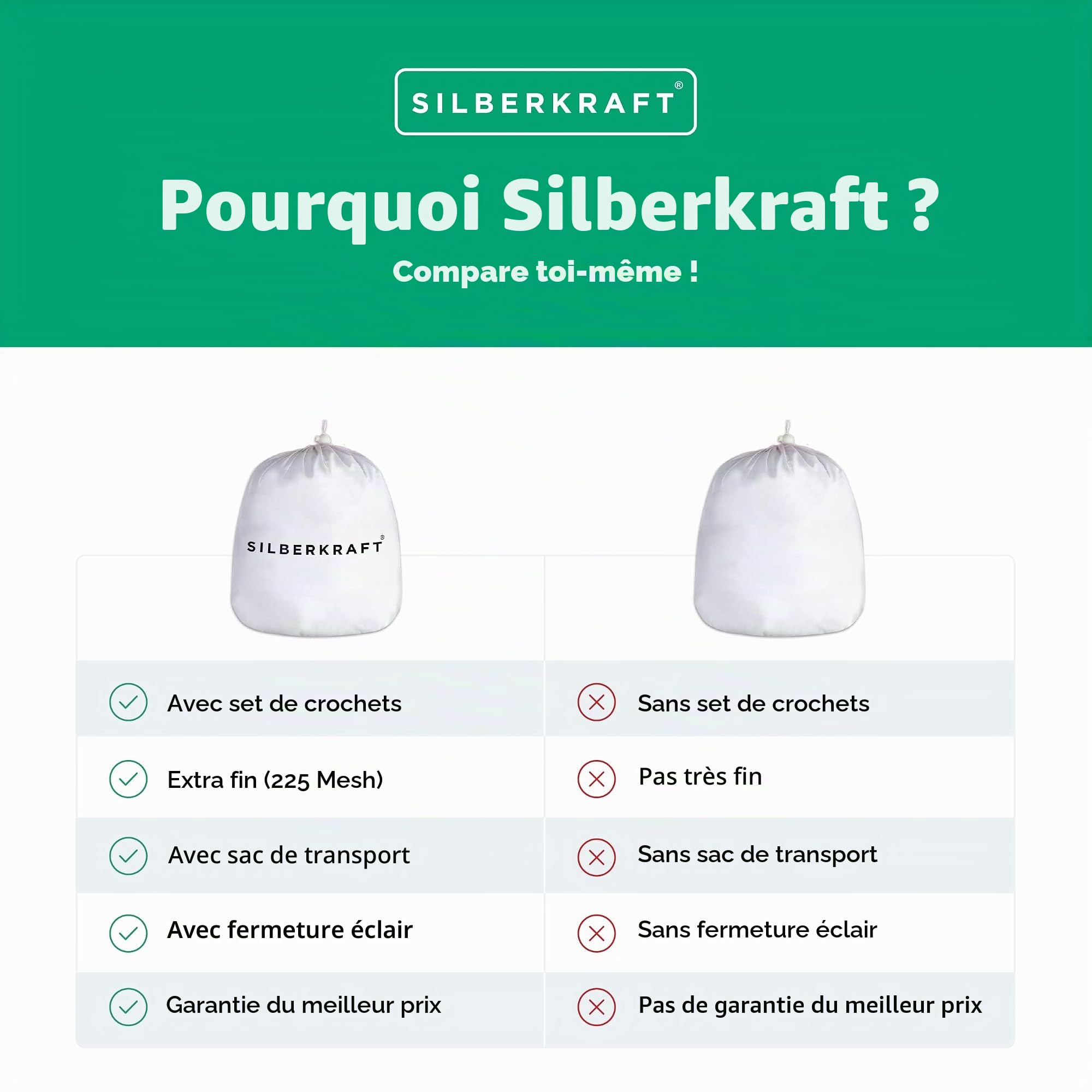 Silberkraft Moustiquaire de qualité supérieure avec crochets et chevilles, XXL pour lit double, moustiquaire pour voyage et à la maison, avec sac de transport