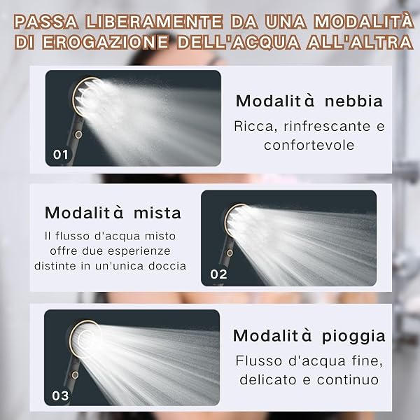 Doccino per Doccia, Soffione Doccia Regolabile in Tre Posizioni, Soffione Doccia Alta Pressione Risparmio Idrico, Telefono Doccia Universale Facile da Installare, Grigio - 4