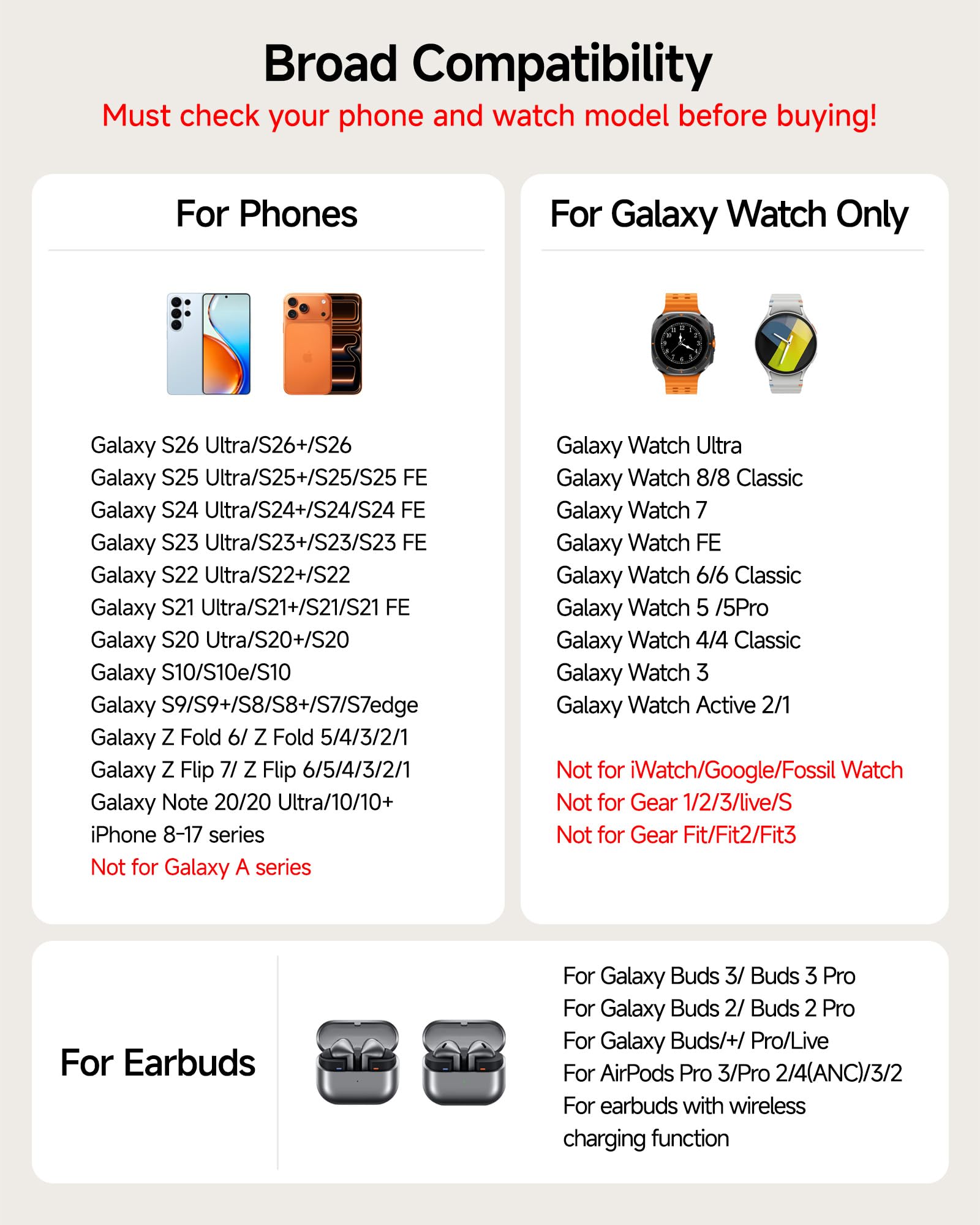 SwanScout Induktive Ladestation, Wireless Charger für Samsung Galaxy S26 Ultra/S26+/S25 Ultra/S25+/S25/S24/S23/S22, für Galaxy Watch Ultra/8/8 Classic/7/6/5/4, Buds4 Pro, SwanScout 708S (Ohne Adapter)