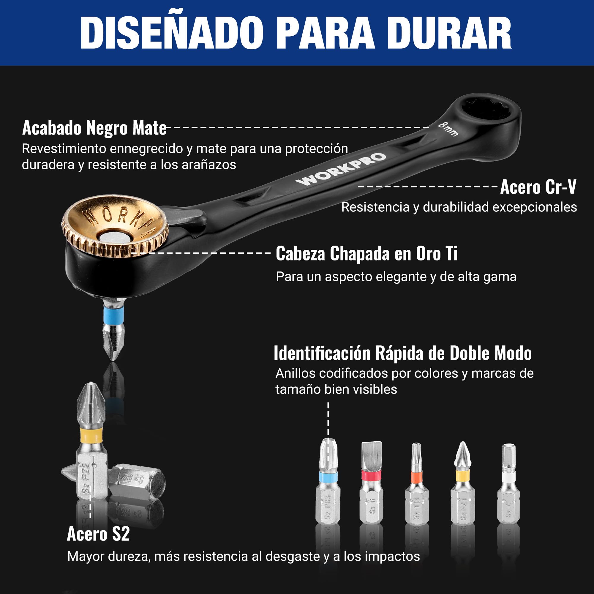 WORKPRO Carraca 1/4 Cr-V con Juego de Llaves de Vaso – Juego de Carraca 34 Piezas con Destornillador Magnético y Adaptador – Herramienta Compacta para Bricolaje y Reparación