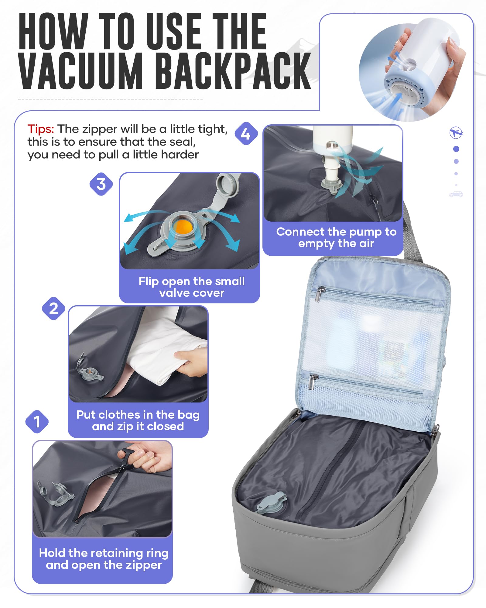 BJLFS Borse da Cabina per Ryanair 40x30x20 Zaino Wizzair Sottovuoto da viaggio 40x20x25 Bagaglio a Mano con compressione sottovuoto,Zaino Easyjet 45x36x20,Zaini Casual per laptop da 14 pollici