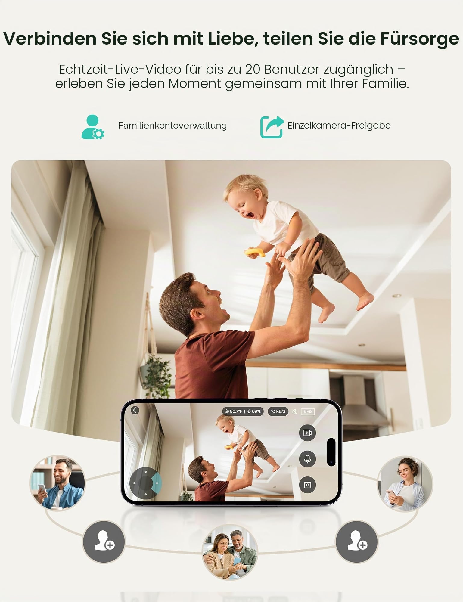Dr.Care VistaView Smart WLAN Babyphone mit 2 Kameras, 5” 1080P HD, 2K Kamera, App-Steuerung, Bewegungs- & Weinen-Alarm, Nachtsicht, 5000mAh, Zwei-Wege-Audio, 390m Reichweite
