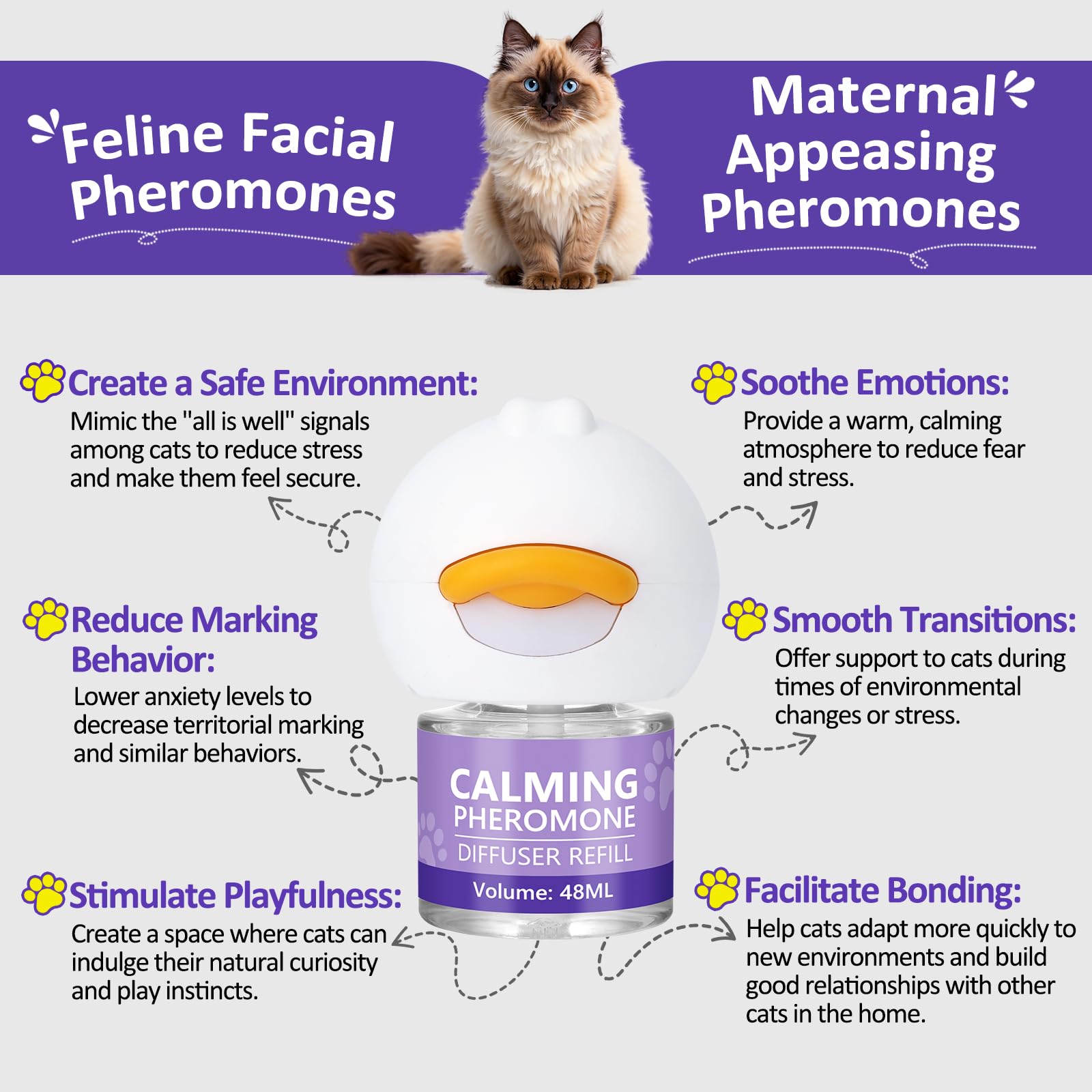 OcePor Cat Calming Diffuser 1 Refill Solutions, 1 Plugs- Cat Pheromones Calming Diffuser Refill, Pheromone Diffuser to Calm Cats, Cat Anxiety Relief - image 4