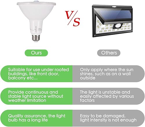 Miniatura 6 de Sengled - Bombilla sensible al movimiento, iluminación exterior de atardecer a amanecer, proyector LED con sensor PAR38 Photocell, impermeable,