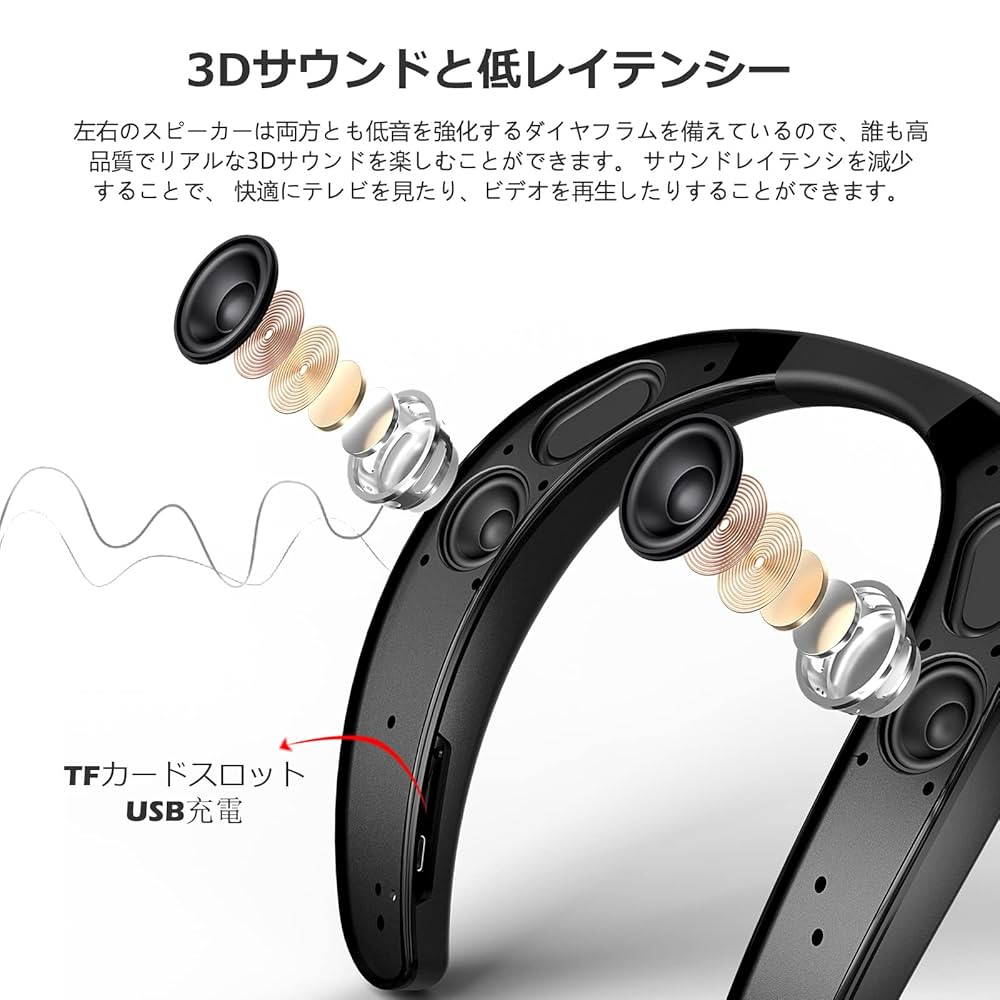 Amazon.co.jp: Smalody ネックスピーカー Bluetooth ワイヤレス