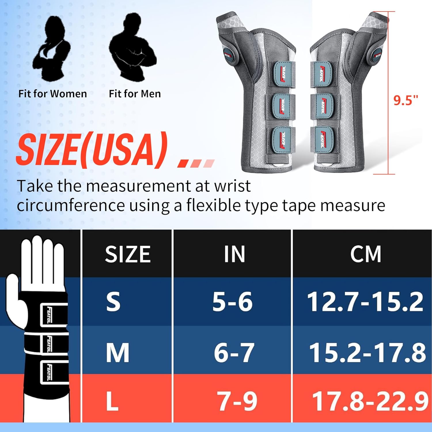 FEATOL 2 Pack Wrist Brace with Thumb Spica Splint for De Quervain's Tenosynovitis, Carpal Tunnel, Tendonitis, Arthritis-Thumb Brace for Pain Relief-Left & Right-M/L-White Pink