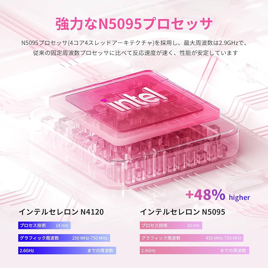 もこのん様　オーダーパソコン Amazon.co.jp: UOWAMOU ノートパソコン Office 2024搭載 N5095