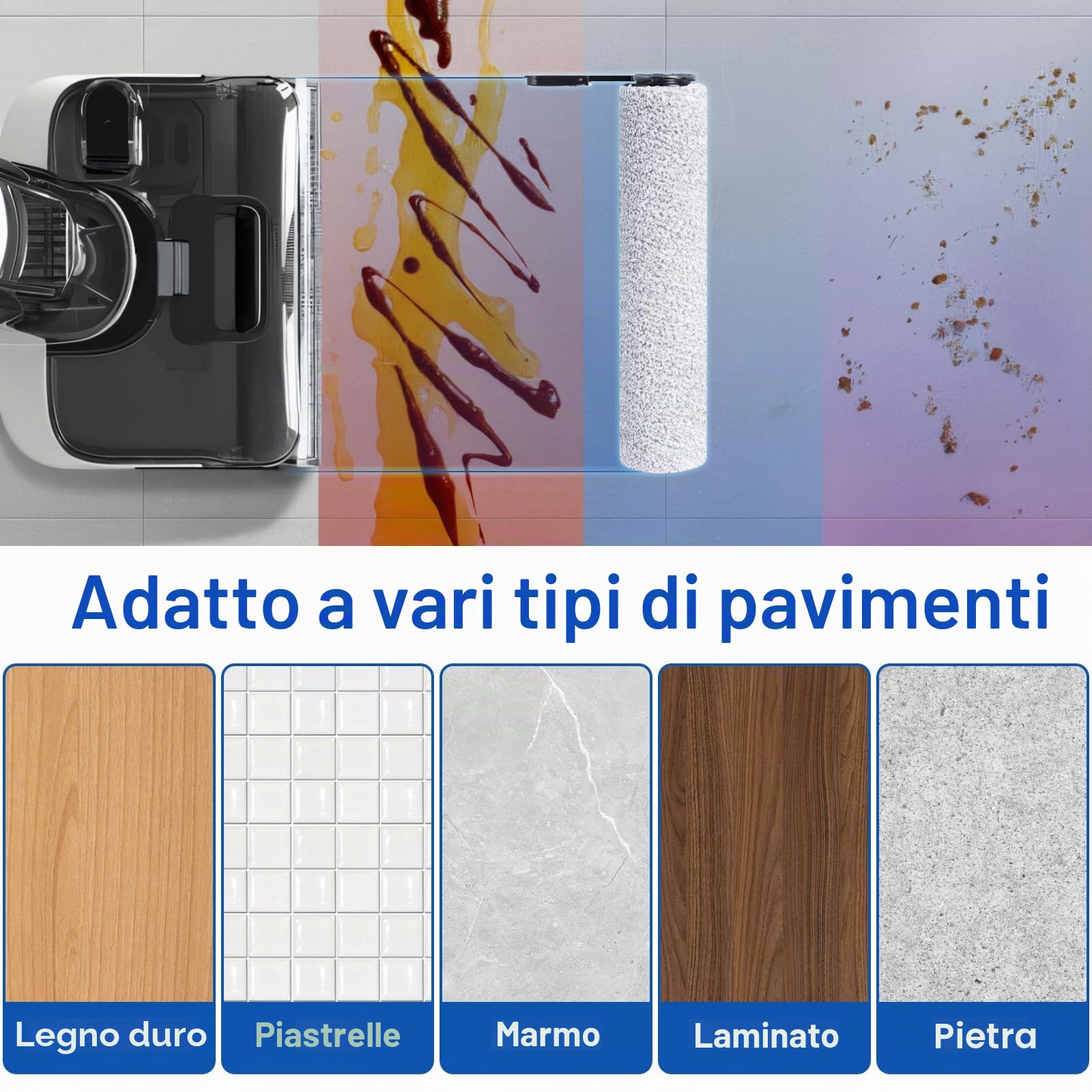 Ricambi per Tineco Floor One Stretch S6/Floor One S7 Stretch Ultra/S6stretch lite/Switch S6 Stretch/Switch S7 Stretch/S7 Stretch Steam/i6 Stretch/i5 Stretch aspirapolvere a secco e umido