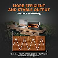 Vista 3 de PowMr - Inversor de corriente de onda sinusoidal pura de 3500 W, convertidor de 24 V CC a 110 V CA con puerto USB, panel de control remoto, apto