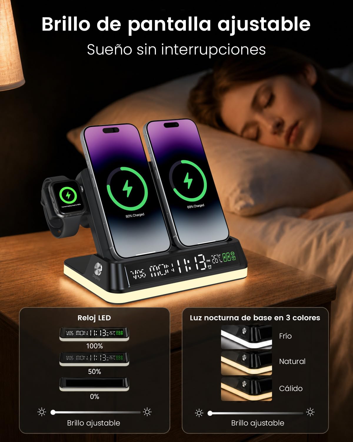 Estación de Carga Inalámbrica 7 en 1 con Reloj Auto-Sync Luz de Noche Atardecer, Cargador Inducción Mesita de Noche para iPhone 18 17 16 15 14 13 Pro MAX para Apple Watch para AirPods 4 3 2 Pro