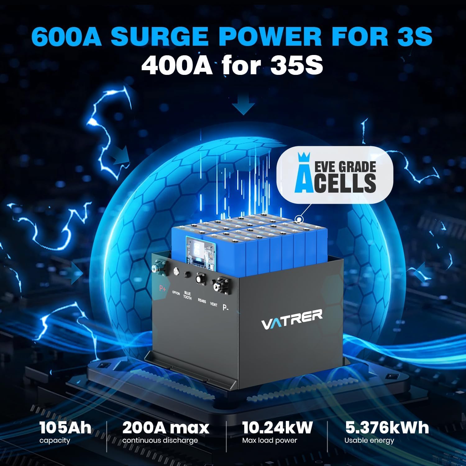 VATRER POWER Batería LiFePO4 51.2V 105Ah para Carrito de Golf | App Bluetooth · BMS inteligente de 200 A · Compatible con Club Car, EZGO, Yamaha, Garia, Melex e Italcar