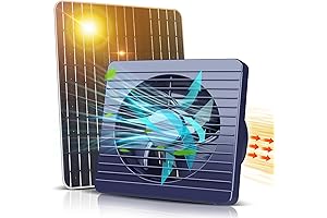 6600mAh Dog Fan for Kennel, 20W 8in Solar Fan