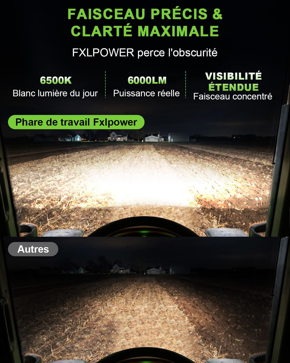 2 Pièces 60W Phares de Travail LED 4 Pouces Ronds, 12V 24V Longue Portée LED IP68 Étanche, Feux Auxiliaires pour Moto Tracteur, Engins de Construction, Camion, Excavatrice, Pulvérisateurs Agricoles