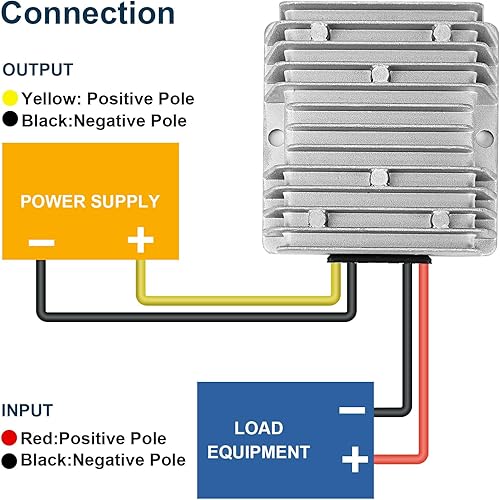 Miniatura 6 de DC 24V 48V 36V a 12V 15A 180W convertidor reductor de voltaje carrito de golf reductor de voltaje transformador de Buck impermeable (entradas CC
