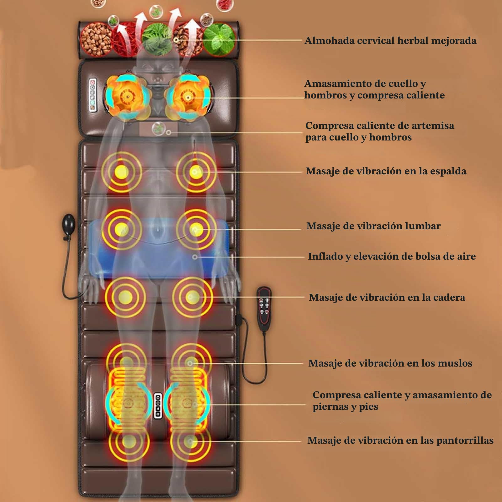 KardoL Estera Masaje De Cuerpo Entero Vibratoria, 20 Cabezales De Masaje De Cuello, Colchón De Masaje Calefactado De Aliviar El Dolor En El Cuello, Espalda, Cintura, Piernas