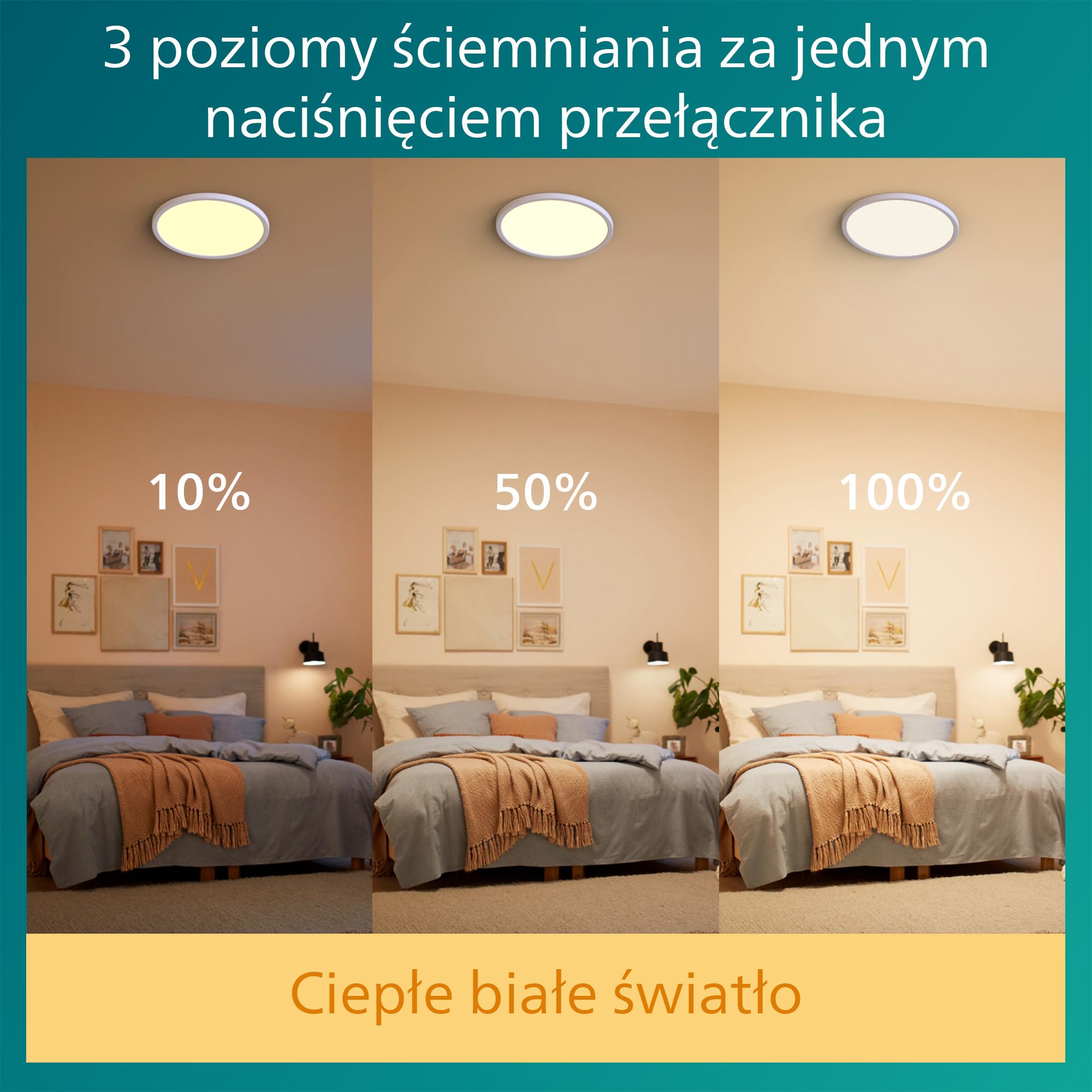 Philips LED lampa sufitowa Superslim Sceneswitch 18 W