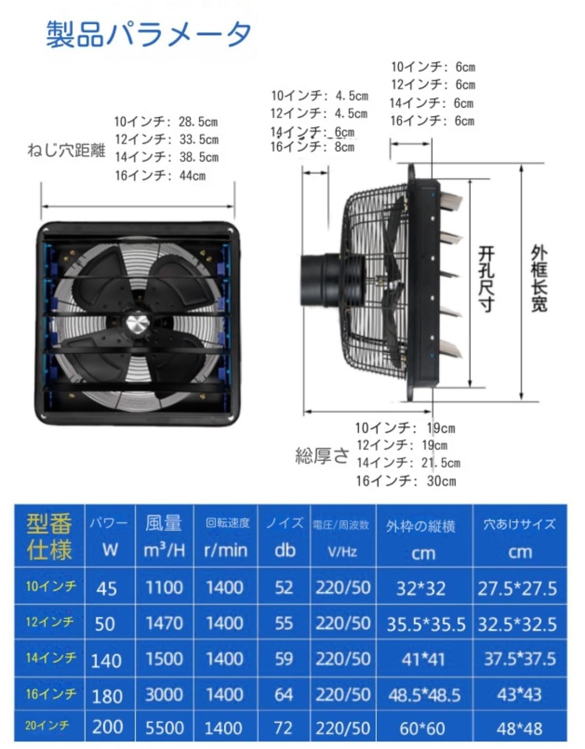 Hon&Guanシャッター付き250mm有圧換気扇 Amazon.co.jp: Hon&Guan 換気扇 250mm 有圧換気扇 スイッチでon/off