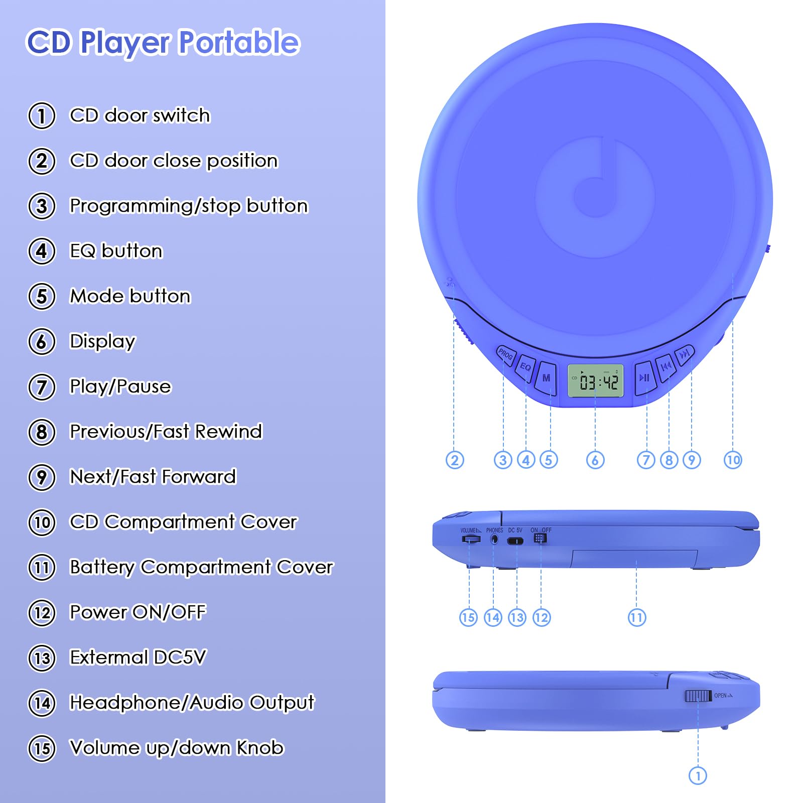 Gueray Lettore CD portatile Dsicman: con auricolari per auto con anti-skip antiurto con display LCD Supporto funzione di ripetizione memoria PROG (blu)