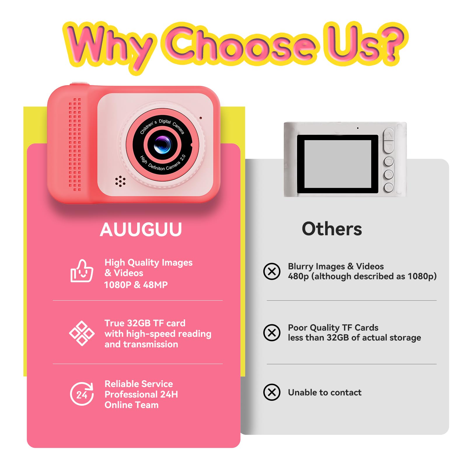 Kids Camera, 1080P Portable HD Digital Camera with 32G SD Card, Best Party Toys Birthday Gifts for Boys Girls 5 6 7 8+ Year Old - Pink