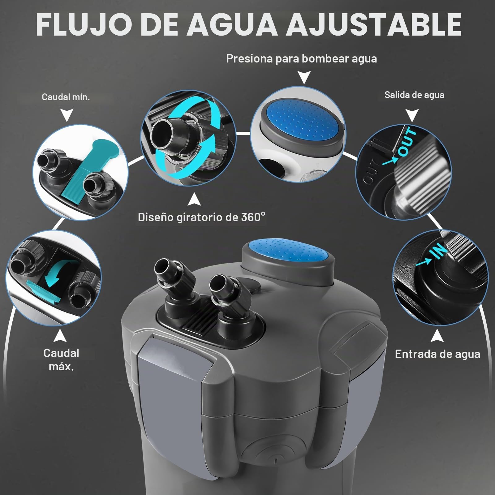 EXLECO Filtro Externo Acuario 1400L/H 35W Filtro Pecera Flujo Ajustable con Material Filtrante y Manguera Acuario Tubo, Bomba de Filtro Aquário Potente Profesional para Pecera de Menos de 300L Negro