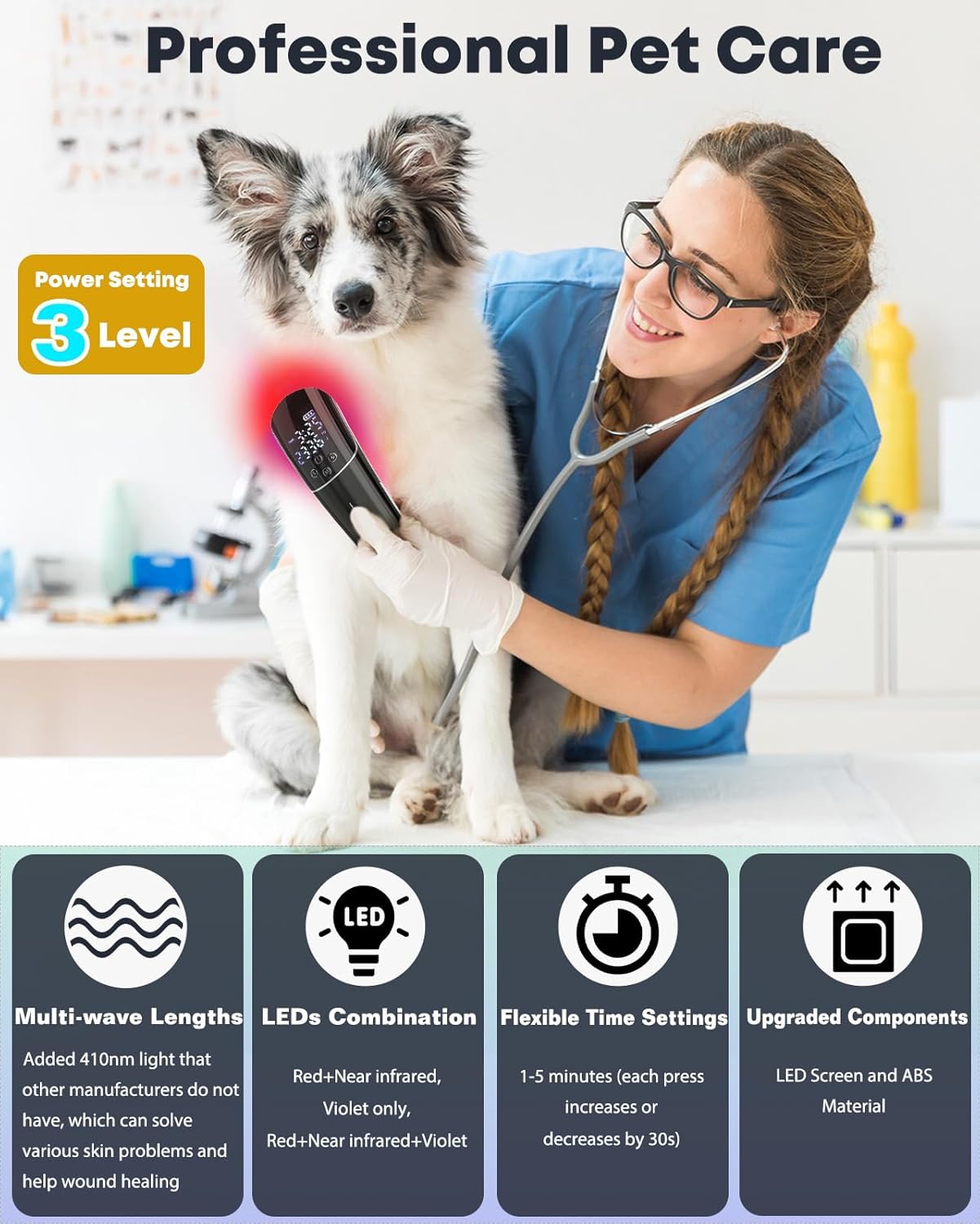 Red Light Therapy for Dogs, 410nm, 660nm & 850nm Handheld Infrared Red Light Therapy Device for Dog Arthritis Pain Relief, for Joint Pain and Reduce Inflammation, Infrared Light Therapy for Your Pets