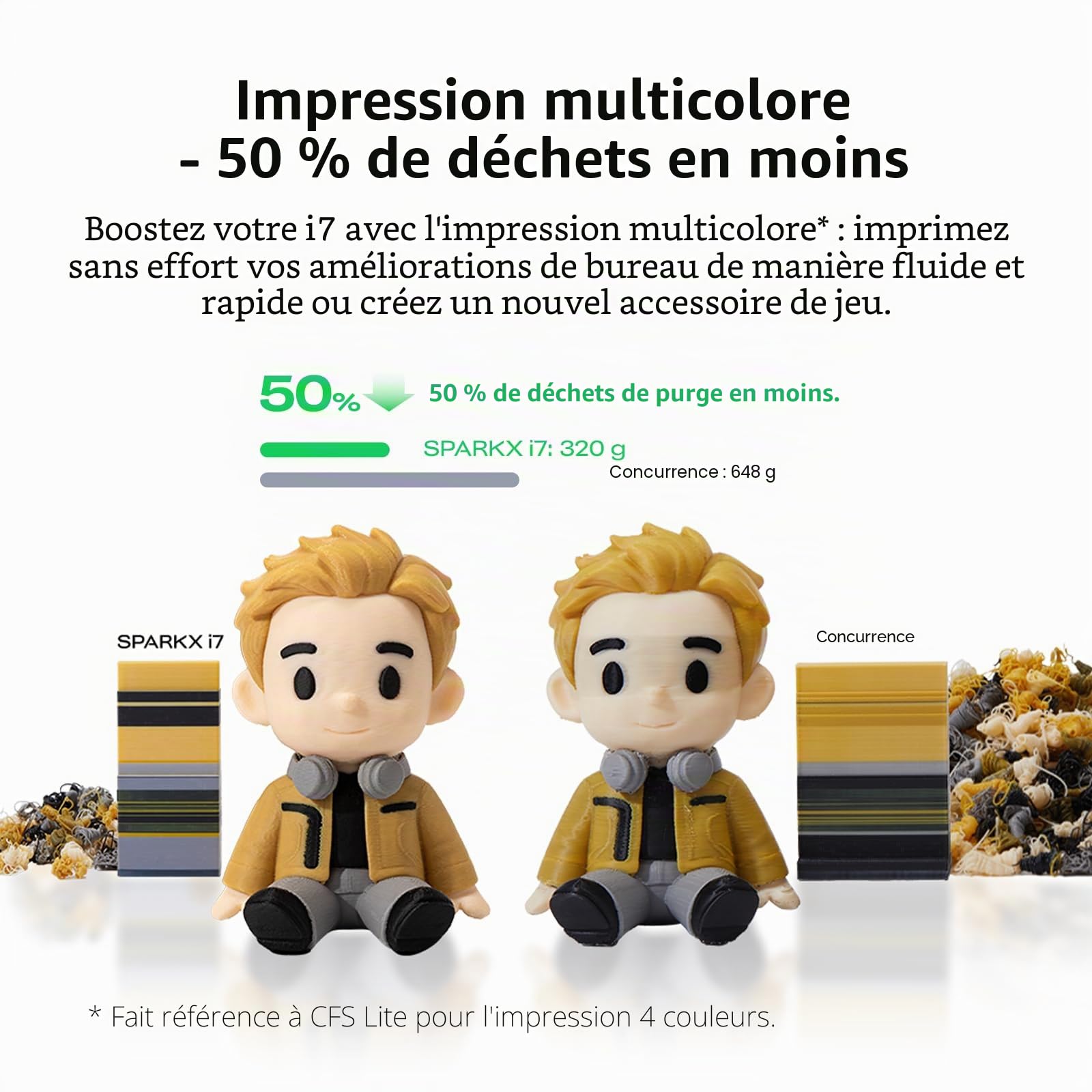 Creality Imprimante 3D FDM de Bureau SPARKX i7 Color Combo pour débutants, modélisation 3D par IA à partir de Photos, Compatible Impression Multicolore, nivellement Automatique
