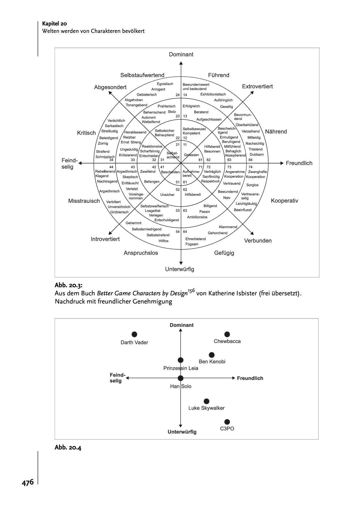 Die Kunst des Game Designs: Bessere Games konzipieren und entwickeln (mitp Professional)