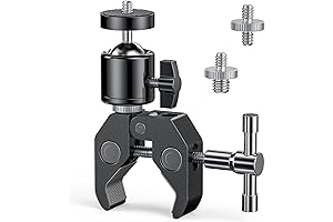 Super Camera Clamp Mount with 360° Ball Head