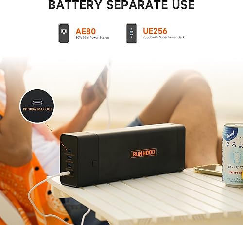 Miniatura 7 de RUNHOOD Generador solar Rallye 1200 Ultra, estación de energía portátil de 1296 Wh, baterías intercambiables y reemplazables, panel solar de 100 W*