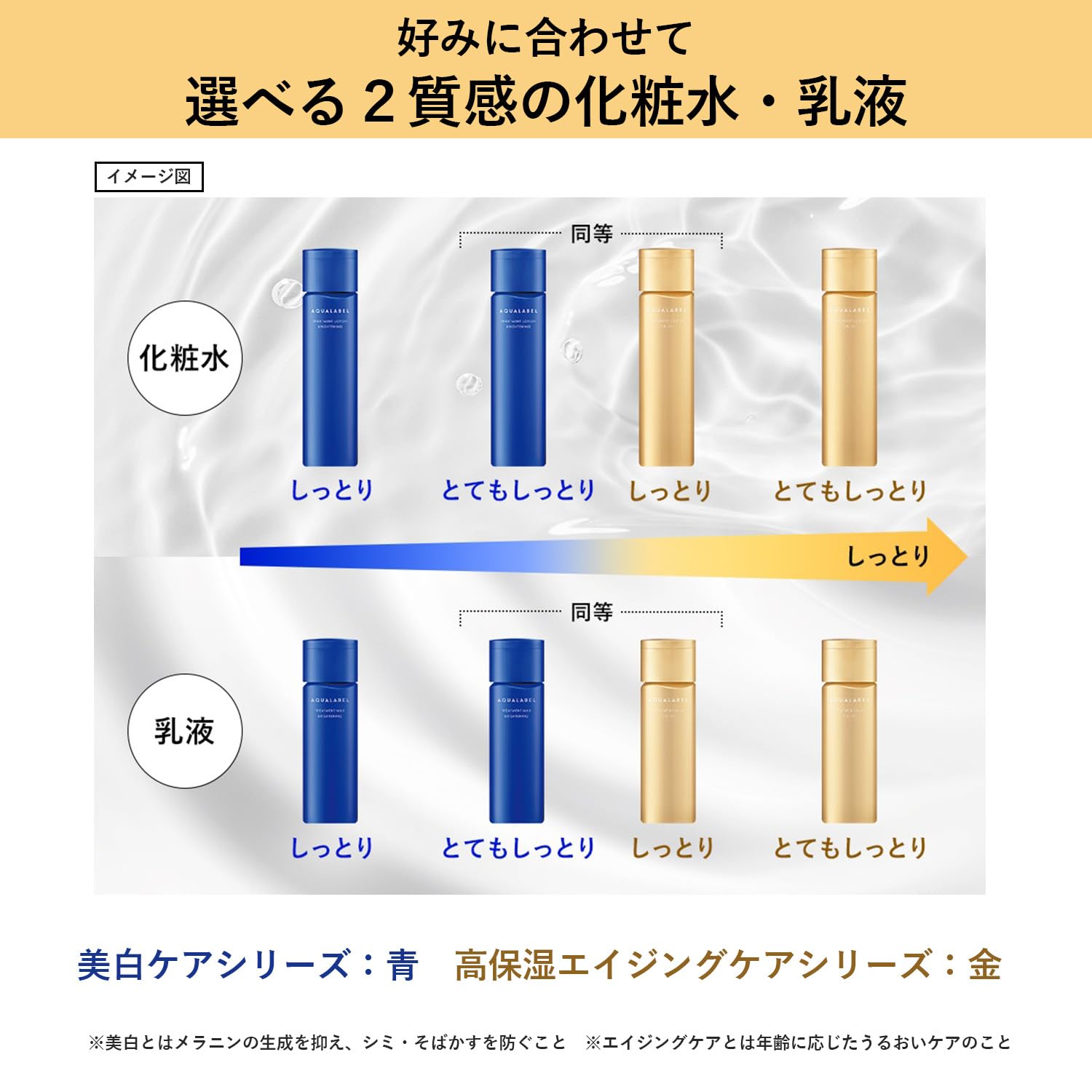 アクアレーベル トリートメントローション（オイルイン）しっとりサムネイル7