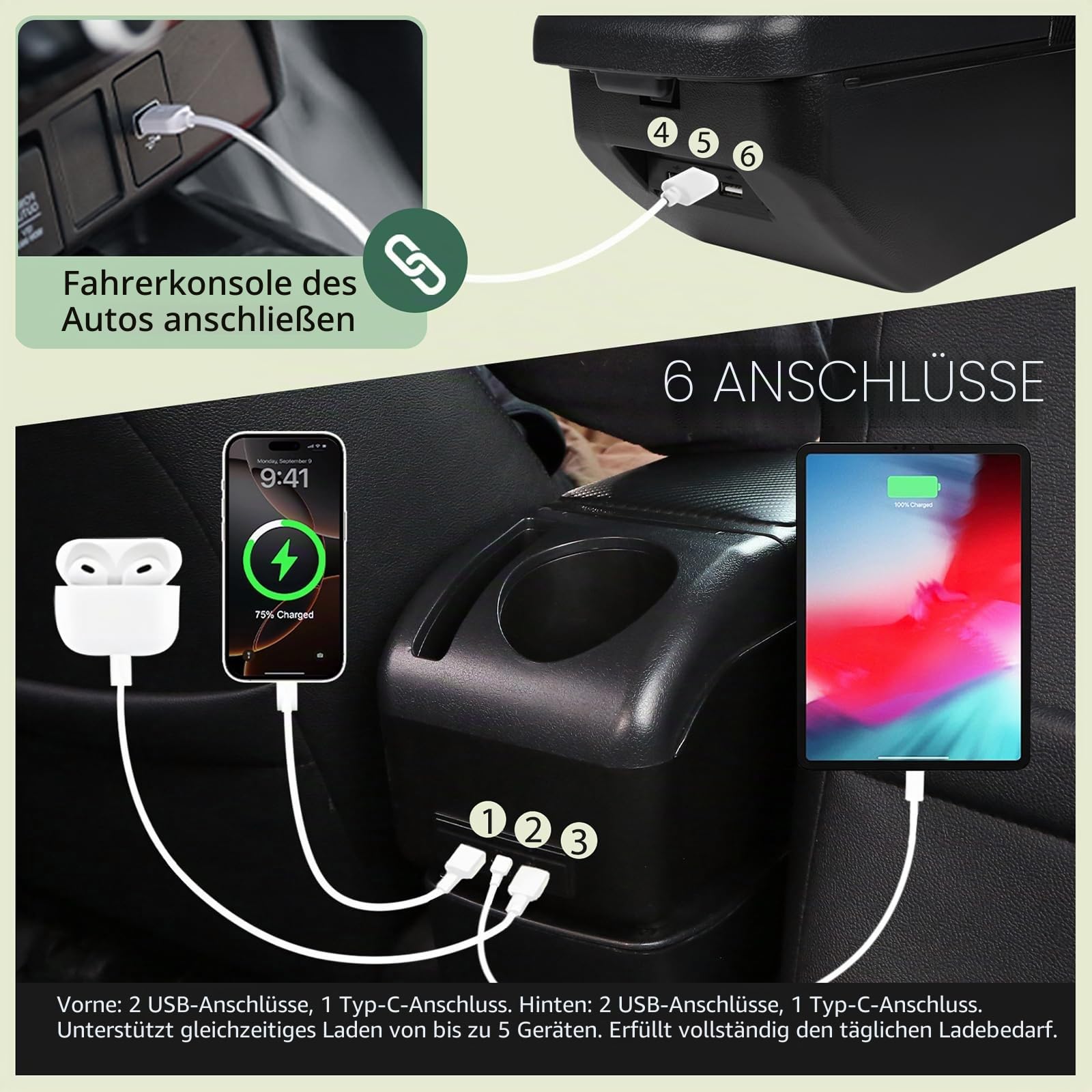 ZENVI Compatible with Peugeot 208 Armlehnen 2019-2026 | Kohlefaser-Stil, Kann als Ellbogenstütze,MittelArmlehnen,Mittelkonsolen Veranstalter Armlehnen,Doppelter Stauraum