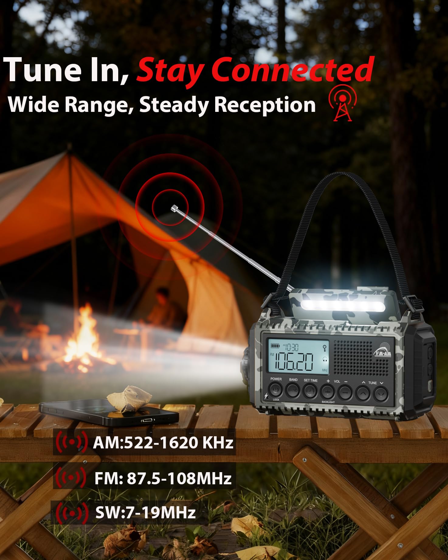 Roxicosly Radio portatile portatile AM/FM/SW da 12000 mAh, ricaricabile, radio portatile AM/FM/SW con torcia e lampada da lettura, caricatore USB, allarme SOS, IPX6, jack per cuffie da campeggio,