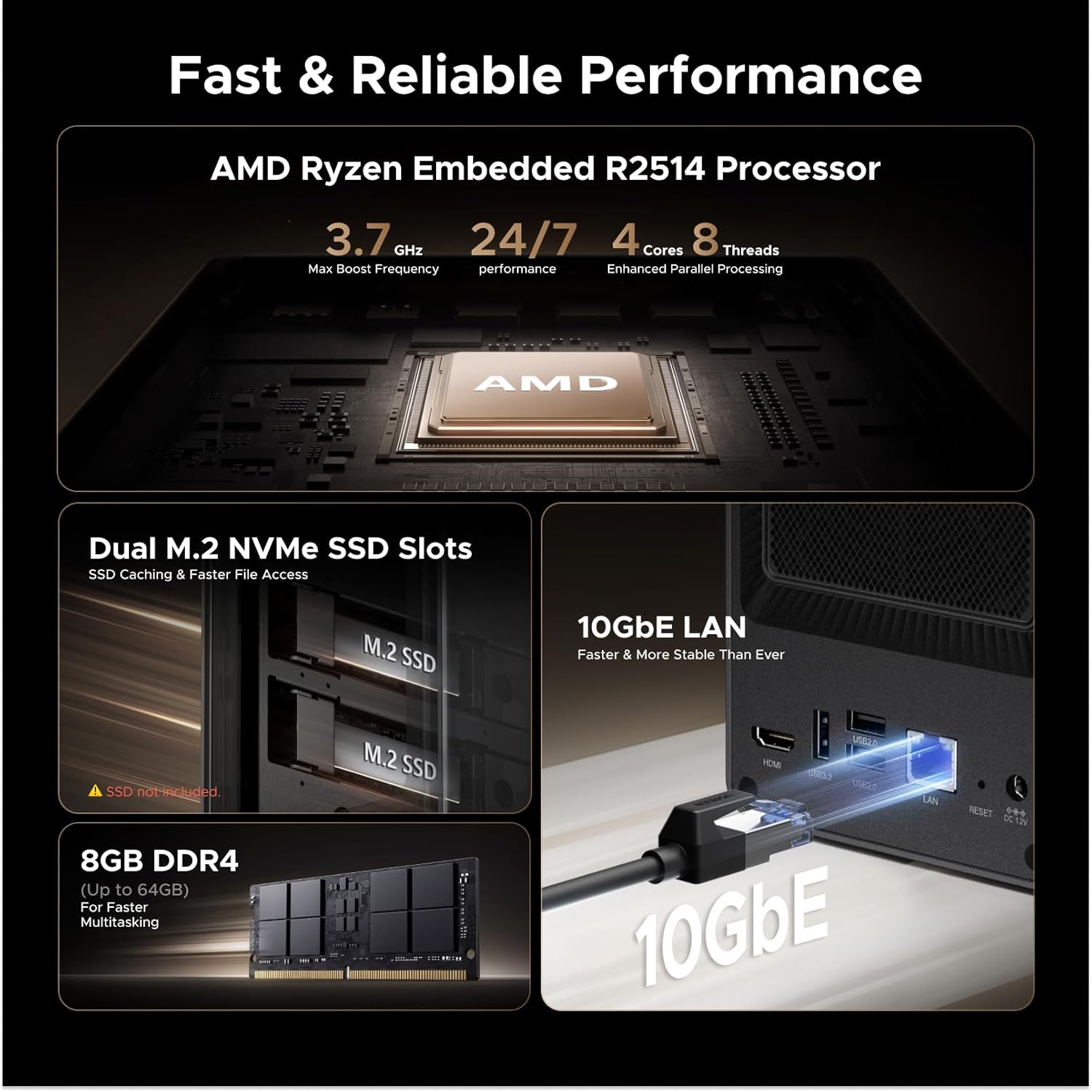 UGREEN NAS DXP2800 GT 2-Bay Desktop Network Attached Storage, AMD R2514 CPU, 8GB DDR4 RAM, 10GbE, 2X M.2 NVMe Slots, 4K HDMI, Ideal for Content Creators and Enthusiasts (Diskless) 3 71 mA2fkSyL. AC SL1500