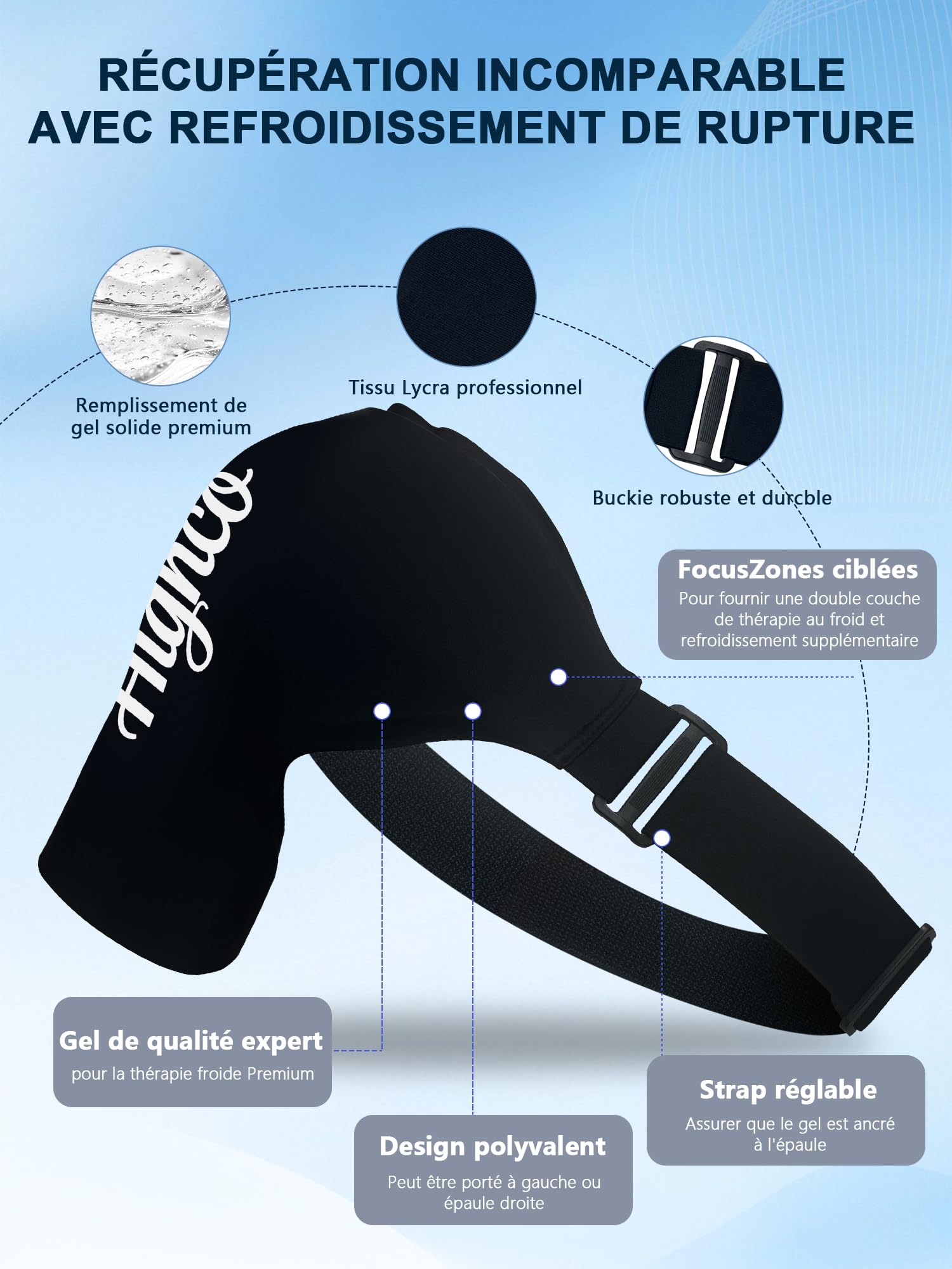 Épaulière de Compression Chaud et Froid | Poche de Glace Épaule Réutilisable pour Soulagement Douleur Coiffe des Rotateurs, Tendinite, Récupération Sportive et Post-Chirurgie | Sangle Ajustable（L）