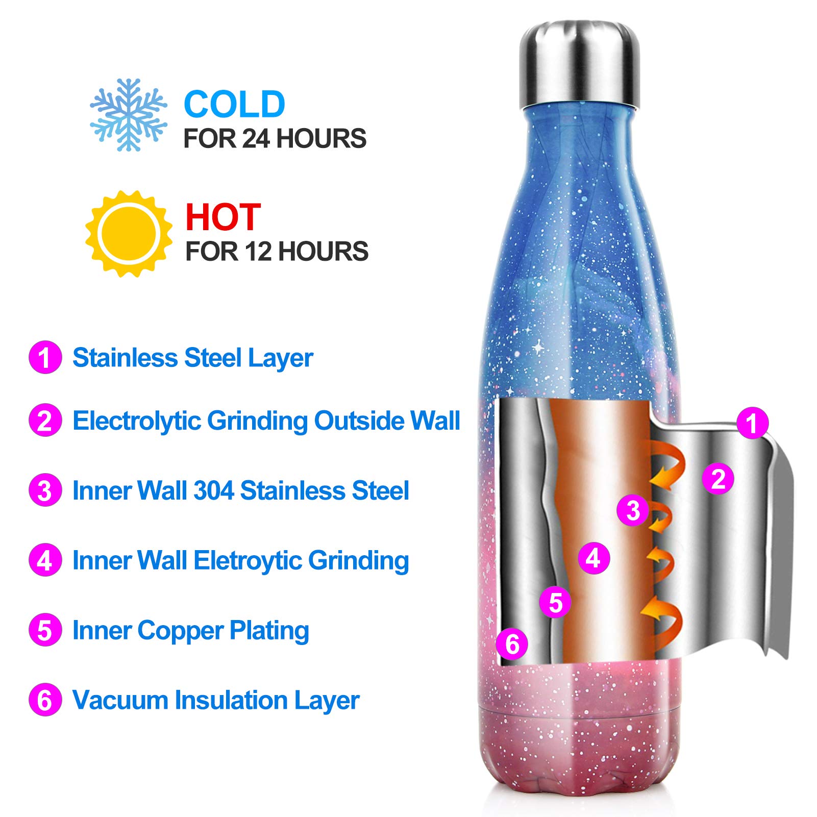 Termo de acero inoxidable – 350/500/750 ml, botella de agua aislada a prueba de fugas de doble pared, sin BPA, termo para niños, correr, ciclismo, camping, trabajo — view 4