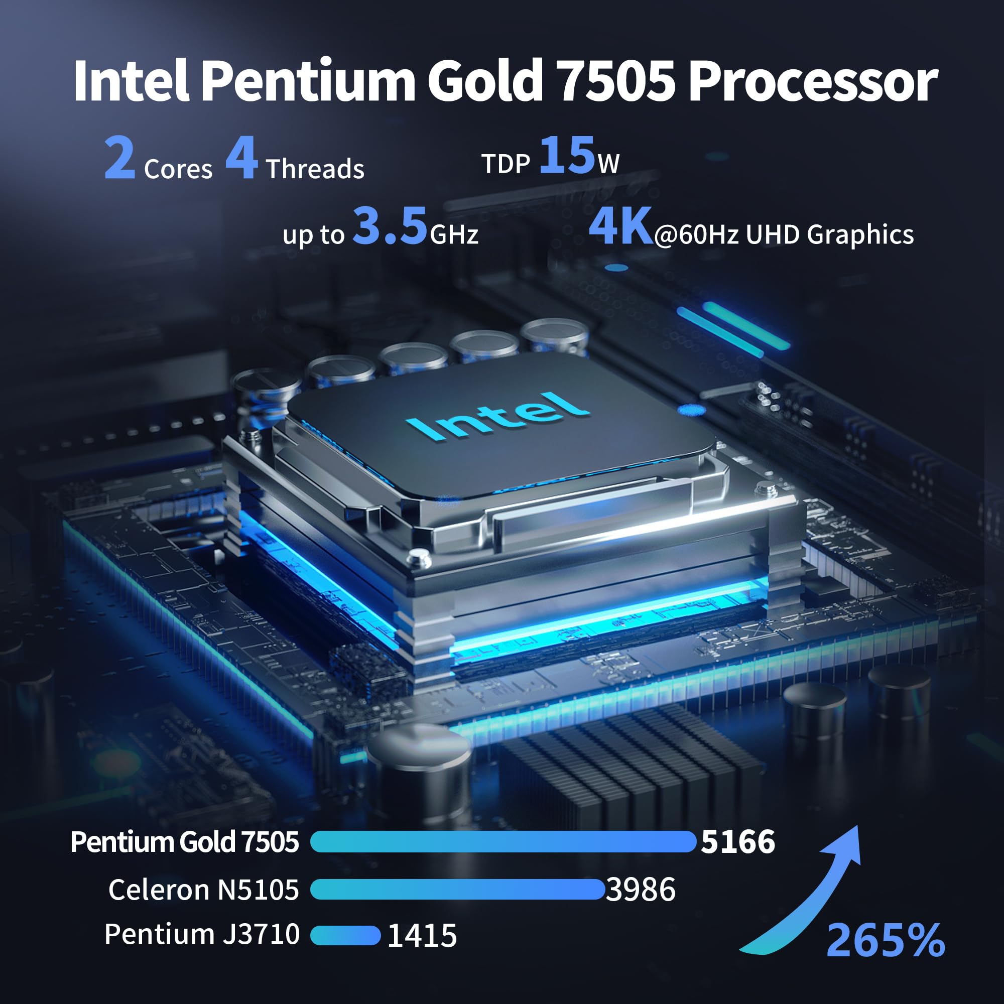 CWWK Mini PC Firewall Appliance Pentium 7505, 2x 10Gb SFP+ & 4 x 2.5Gb RJ45 | Micro PC S5, DDR4 16GB RAM SSD NVMe 128GB, Compatibile PF & OPNsense, NVMe3.0x4, HD&DP&USB-C, AES-NI