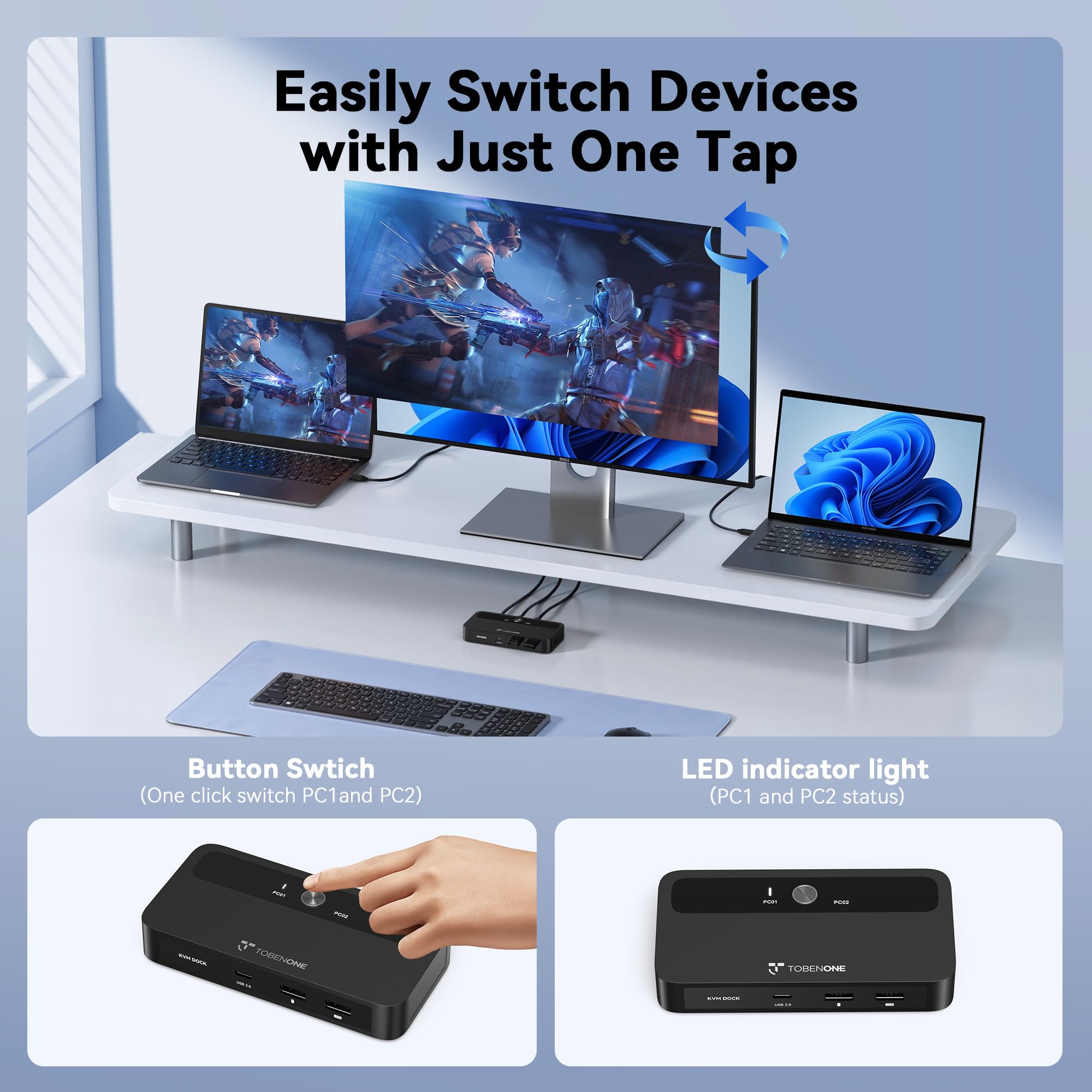 TobenONE USB C KVM Switch 1 Monitor 2 Computer 4K @ 120Hz HDMI, Plug and Play