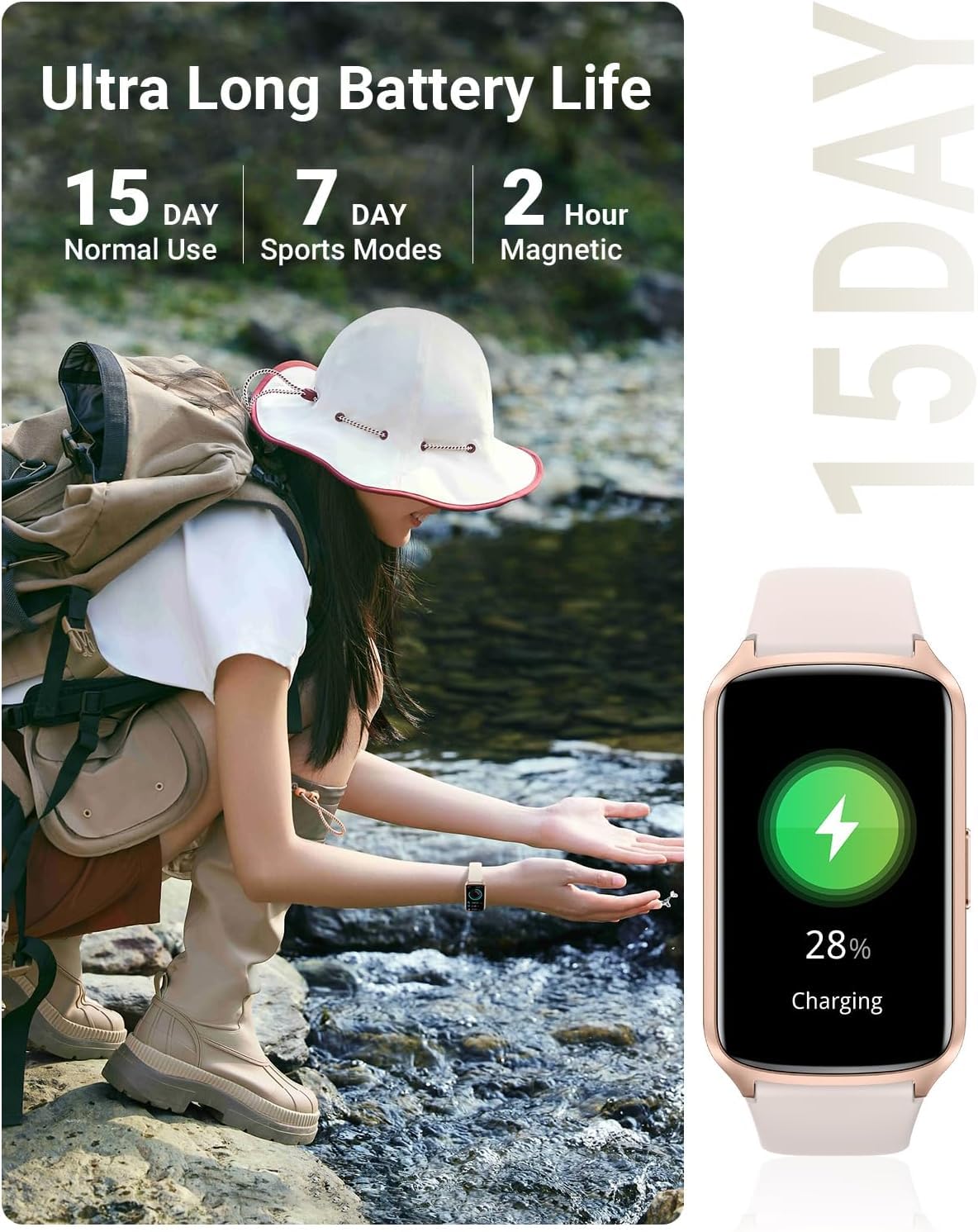 Fitness Tracker Damen Herren, 5ATM Wasserdicht, 7 Tage Akkulaufzeit, 20+ Trainingsmodi, SpO2, Schlafüberwachung, Herzfrequenzmessung