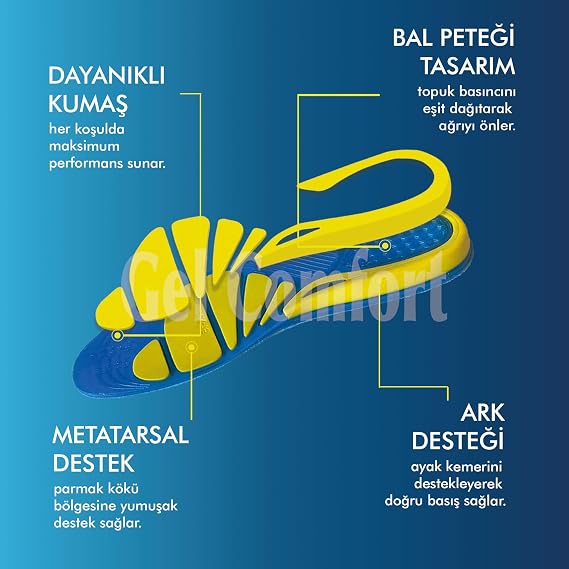 GC14 | Yumuşak Jel, Rahat, Konfor, Günlük ve Spor Ayakkabılar İçin Ortopedik Destekli İç Tabanlık