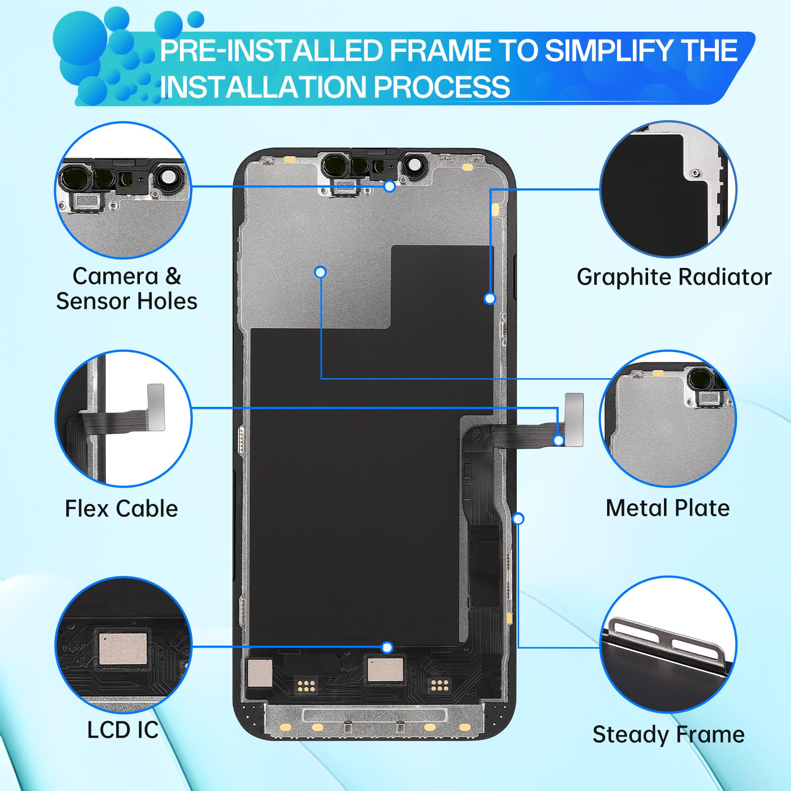 DGSCSMY for iPhone 13 Pro Screen Replacement 3D Touch LCD Display
