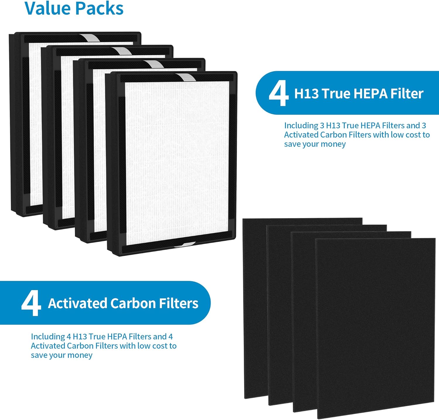 4 Packs IAF-H-100A H13 True HEPA Replacement Filters Compatible with 3M Filtrete A FAP-C01-A and Idylis A Series Air Purifi-ers AC-2119 IAP-10-100 IAP-10-140 IAPC-40-150, Part # IAF-H-100A - Image 4