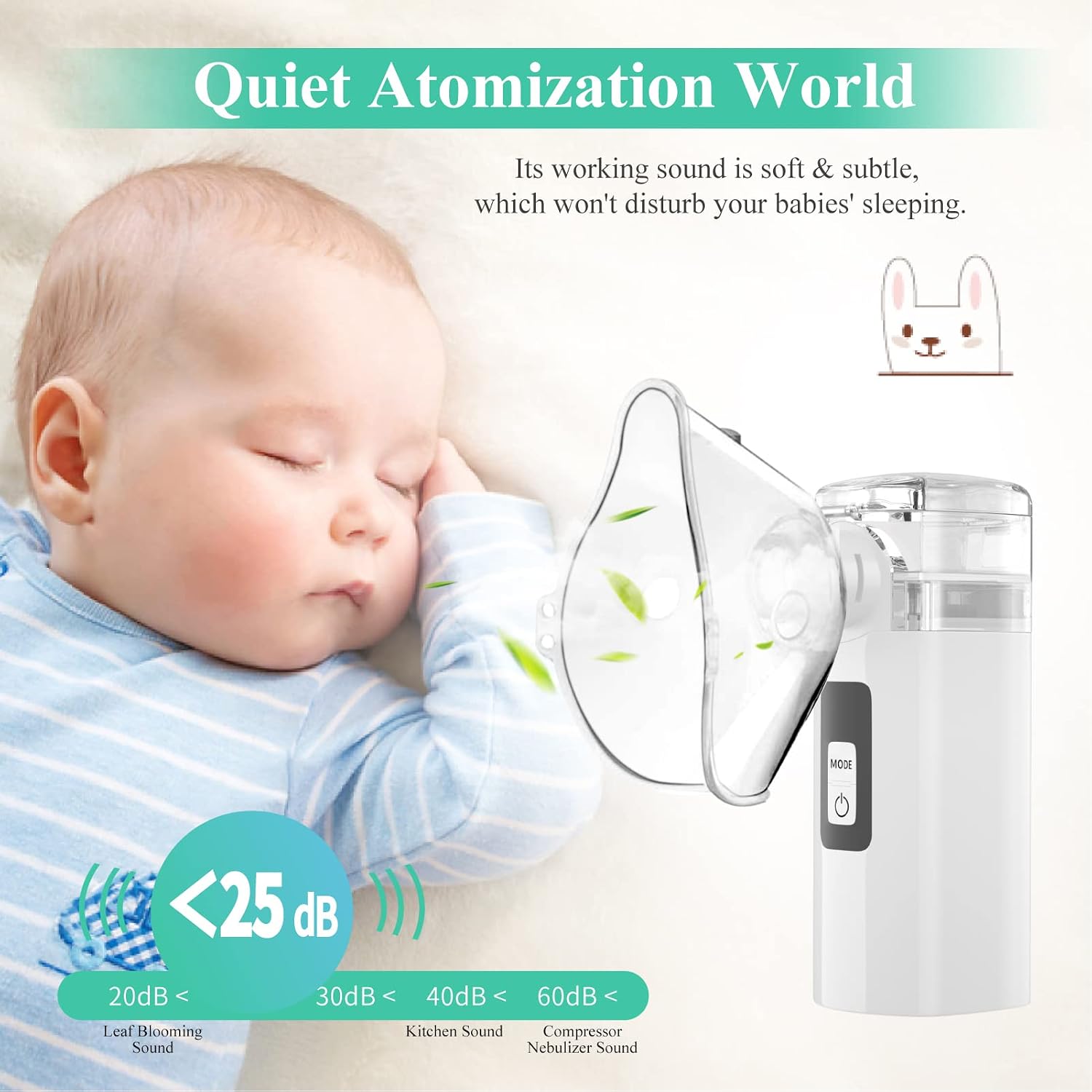 Handheld Inhaler Nebulizer, Portable Nebulizer Machine for Kids, Nebulizer Machine for Adults with Two Masks & Mouthpiece, Portable Nebulizer Rechargeable Machine for Travel, Nebulizer for Home Usage