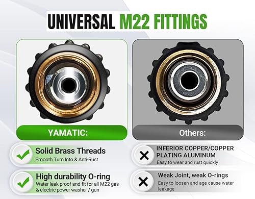 Miniatura 9 de YAMATIC Manguera de lavado a presión súper flexible de 25 pies y pistola corta para lavadora de alta presión con entrada y puntas M22-0.551 in