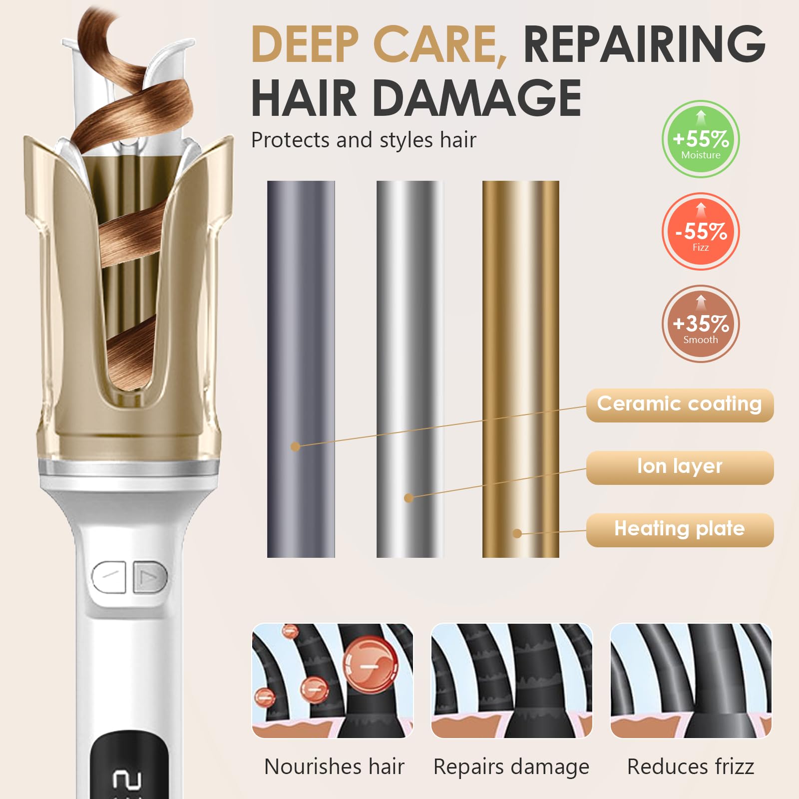 Fer a Boucler Cheveux Automatique, Fer a Friser avec 6 Réglages de Température avec LCD Écran, Friseur Cheveux Femme, Boucleur Céramique pour Cheveux Longs/Courts (Blanc)