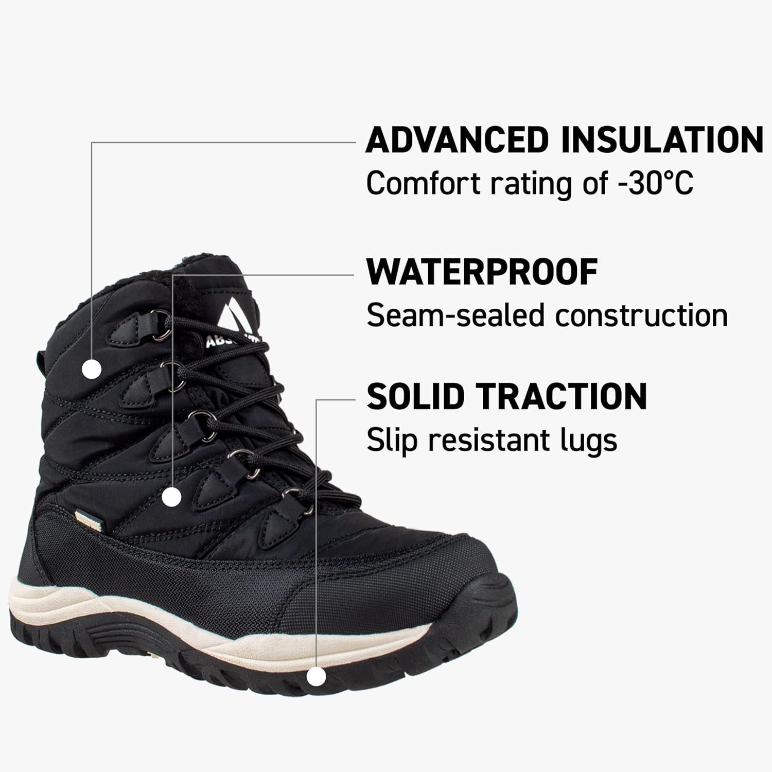 Absolute Cynthia Snow Winter Boots for Women, Warm, Insulated, Lace-Up Front - Image 4