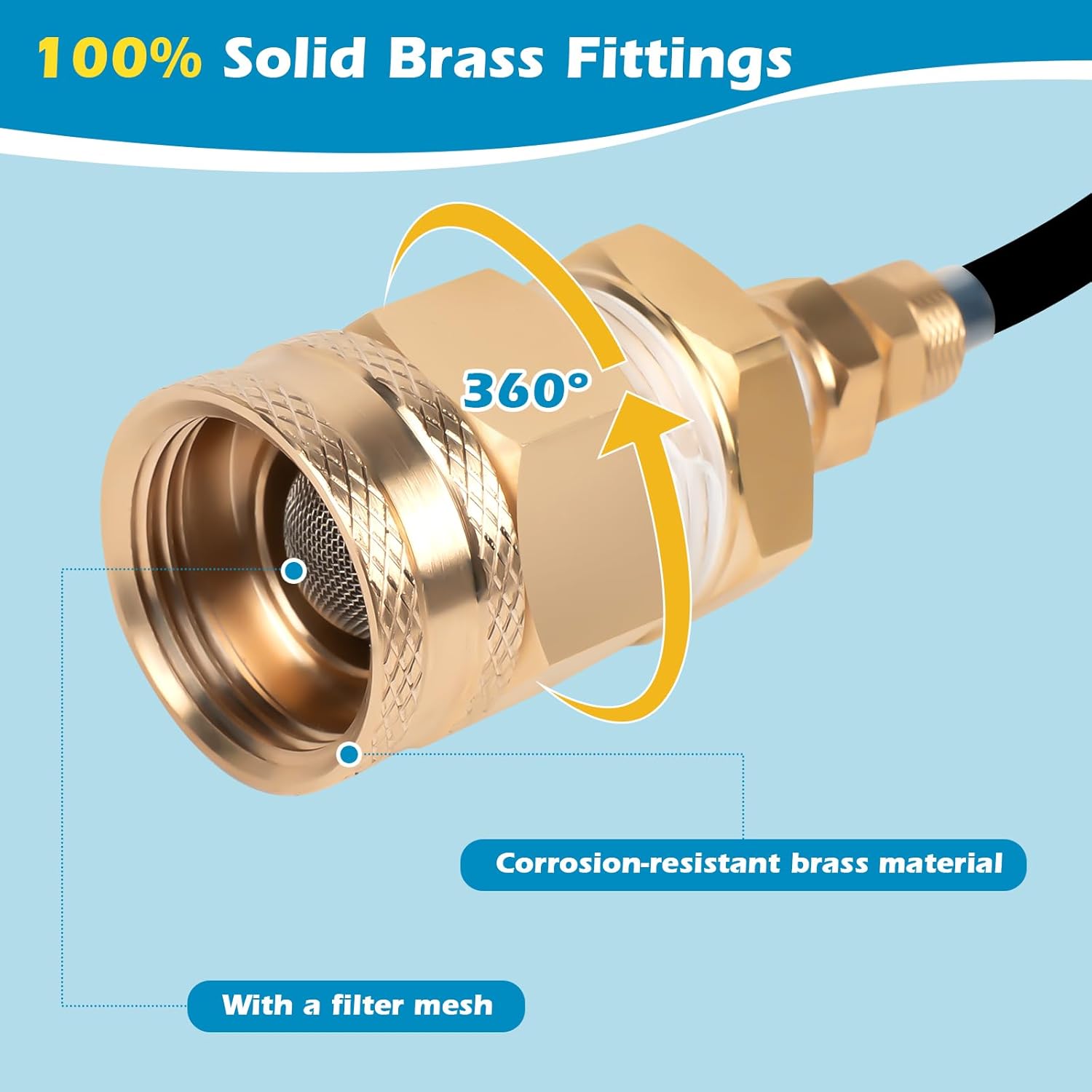 Sulfur Stop System for 2", 3", 4"+ Wells, 24-Hour Say Goodbye to Rotten Egg Smell& Sulfur Smell | Chemical Free, Easy to Install, Maintenance Free